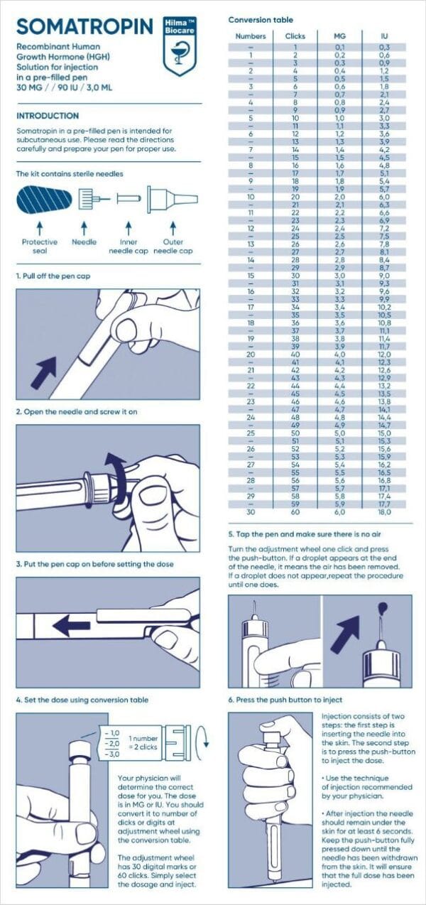 Hilma Biocare Somatropin HGH Pen